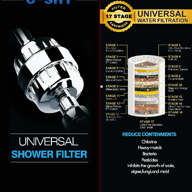 Impeller Rotary Shower Water Purifier Filter
